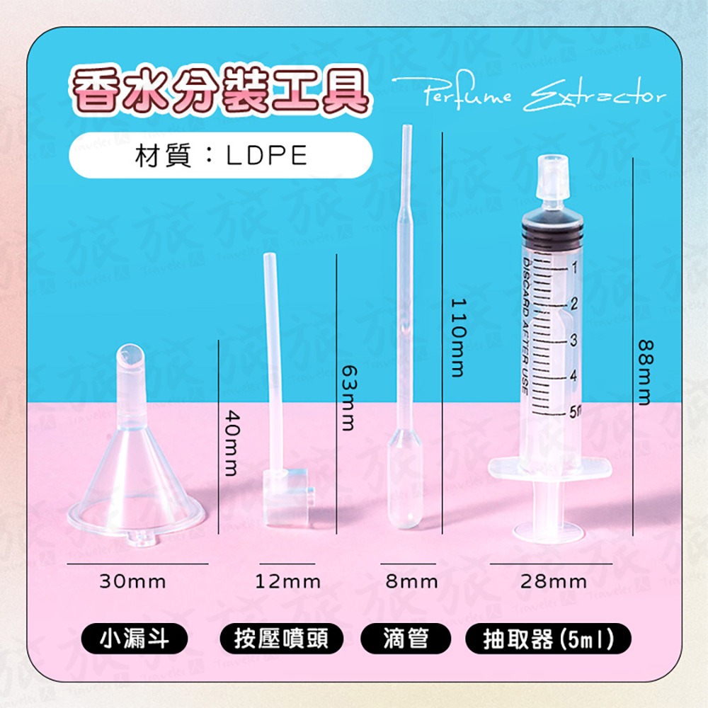 【台灣現貨🇹🇼快速出貨】香水分裝工具 香水分裝神器 迷你漏斗 滴管 按壓噴頭 抽取器 抽取針筒 抽取吸管 香水分裝-細節圖2