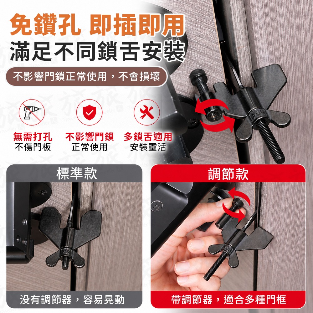 【台灣現貨🇹🇼隔日到貨】防盜阻門器 安全門檔 防盜門鎖 旅行門擋 便攜門檔 門縫鎖 居家防盜 飯店防盜 宿舍門擋-細節圖5