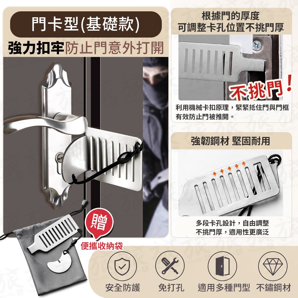【台灣現貨🇹🇼隔日到貨】防盜阻門器 安全門檔 防盜門鎖 旅行門擋 便攜門檔 門縫鎖 居家防盜 飯店防盜 宿舍門擋-細節圖7