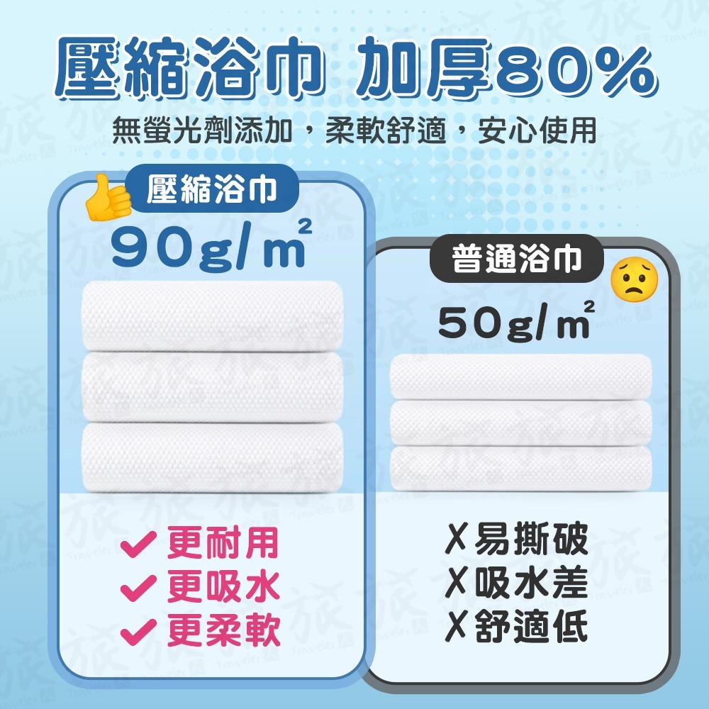 【台灣現貨🇹🇼快速出貨】一次性浴巾 壓縮浴巾 一次性毛巾 浴巾 加大加厚 拋棄毛巾 旅行壓縮毛巾 壓縮毛巾 飯店浴巾-細節圖6