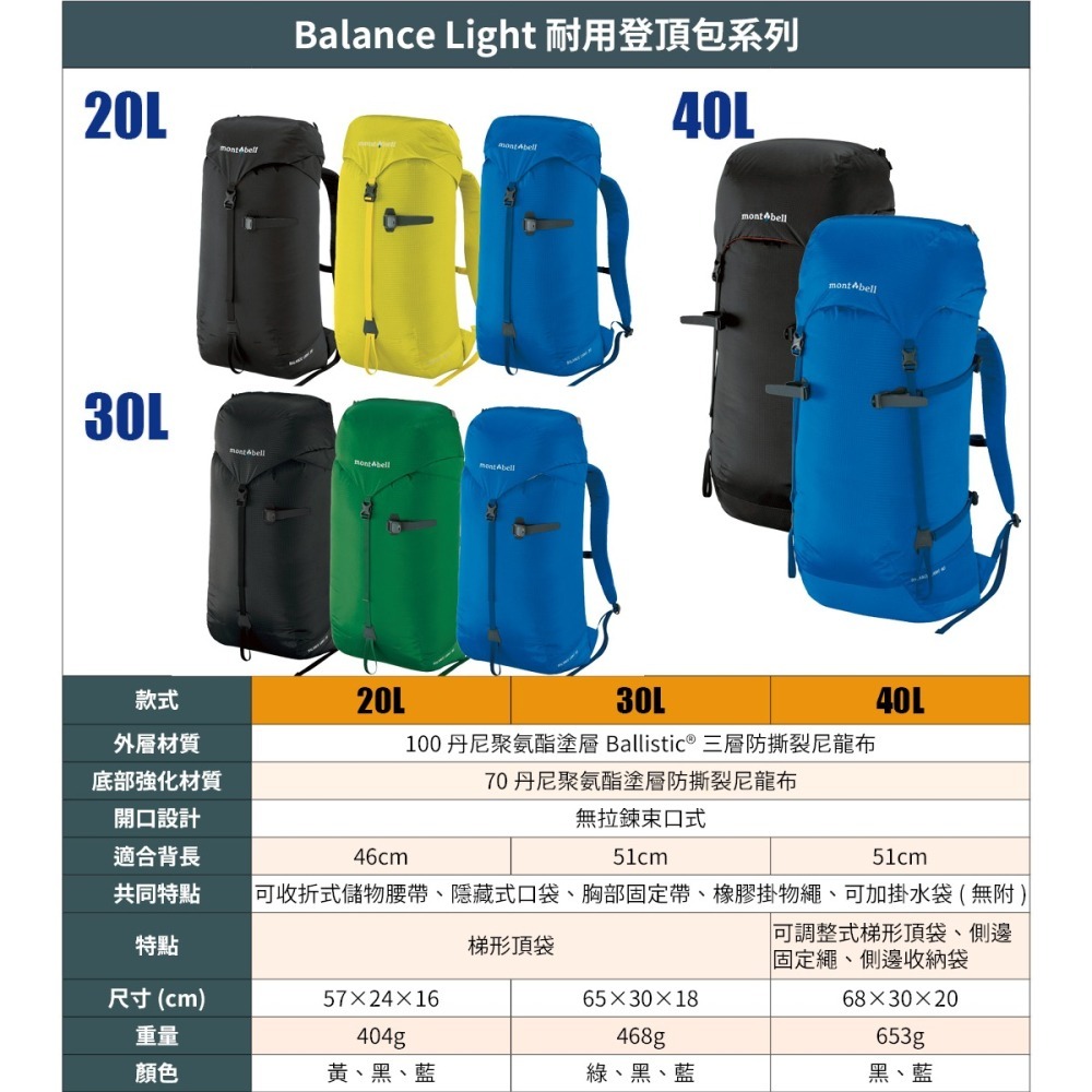 mont-bell BALANCE LIGHT 20L 30L 40L 耐用包 攻頂包 登山 露營 旅行 戶外 背包-細節圖8