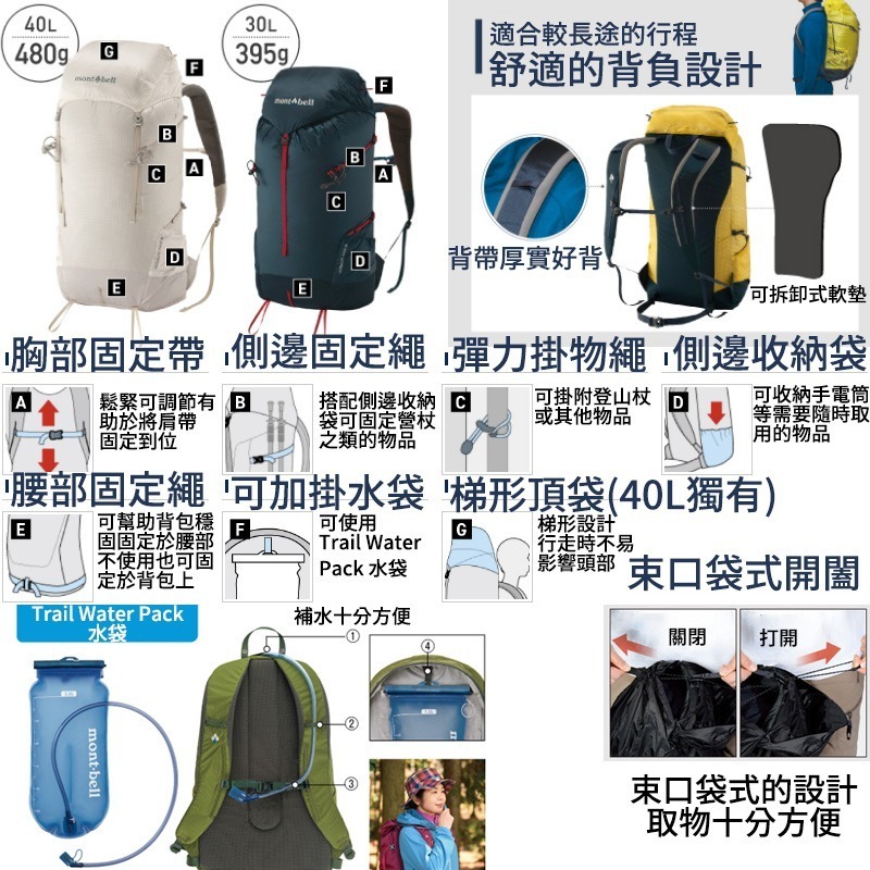 mont-bell Versalite Pack 15L 20L 30L 40L 輕量包 攻頂包 登山 露營 旅行 背包-細節圖5