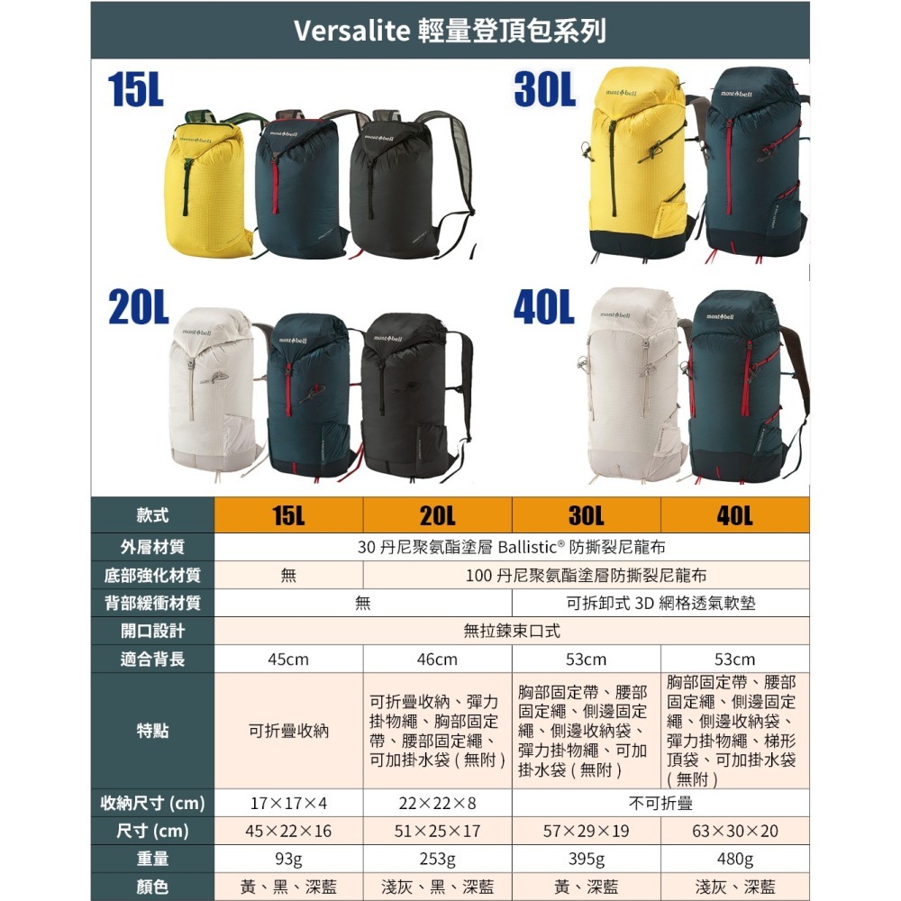 mont-bell Versalite Pack 15L 20L 30L 40L 輕量包 攻頂包 登山 露營 旅行 背包-細節圖8