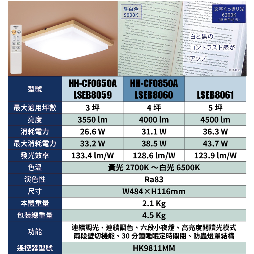 日本製 空運 Panasonic LSEB8059 方型和風工程款 LED 吸頂燈 3坪 國際牌 調光 調色  臥室-細節圖9