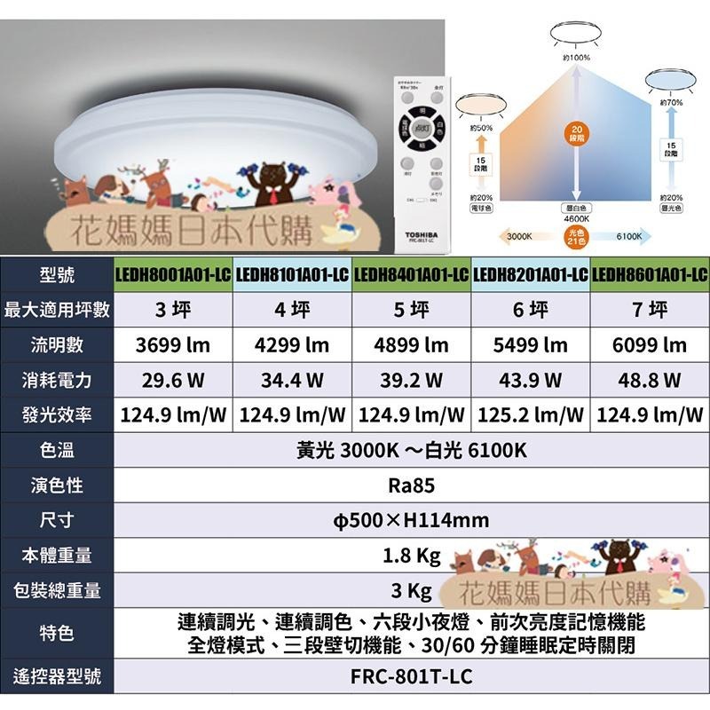 日本原裝 TOSHIBA 東芝 LEDH8001A01-LC 基本款 LED 吸頂燈 3坪 調光 調色  臥室 書房-細節圖8