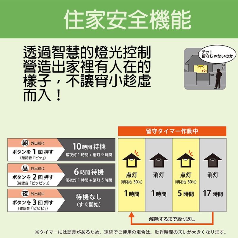 日本製 NEC HotaluX 雙條木框款 HLDC08304SG LED 吸頂燈 4坪 調光 調色  客廳 臥室-細節圖7