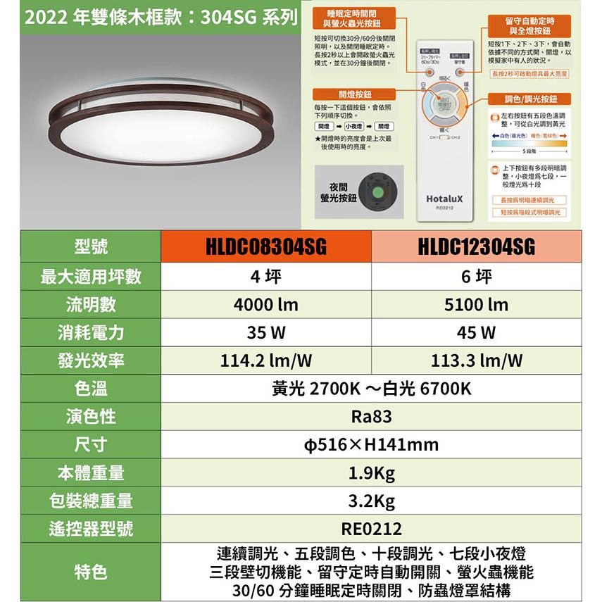 日本製 NEC HotaluX 雙條木框款 HLDC08304SG LED 吸頂燈 4坪 調光 調色  客廳 臥室-細節圖9