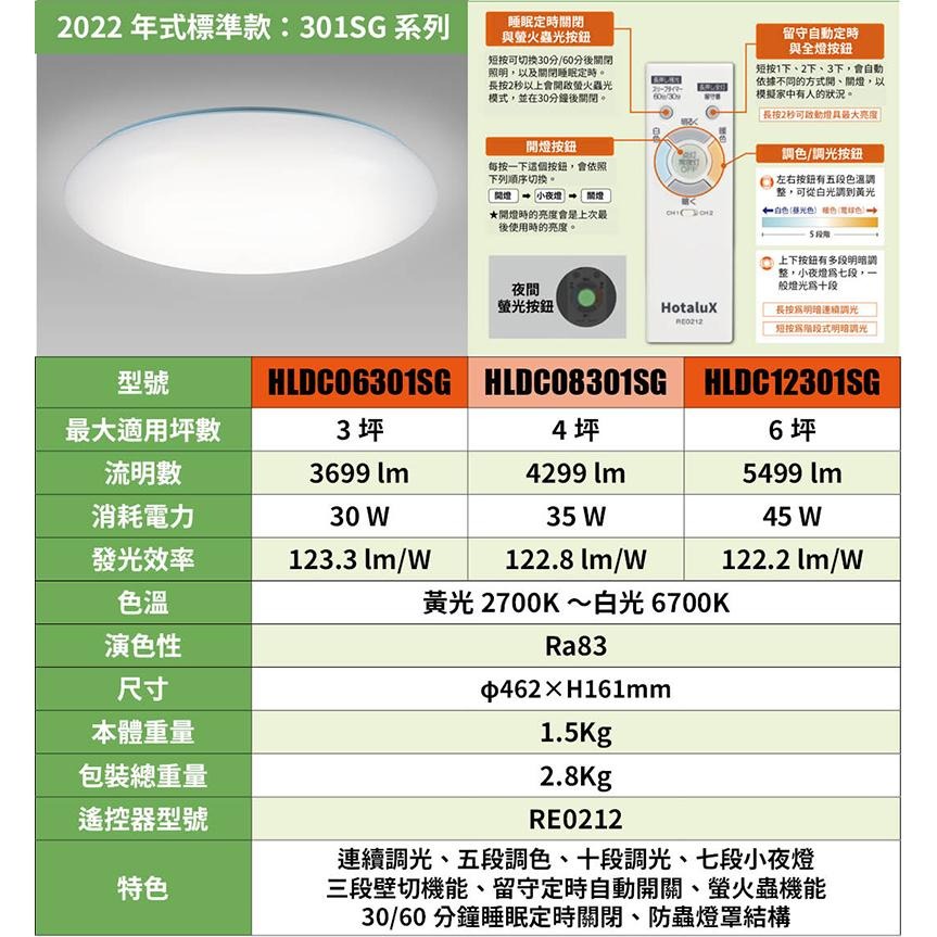 日本製 NEC HotaluX 螢火蟲光標準款 HLDC06301SG LED 吸頂燈 3坪 調光 調色  臥室-細節圖9