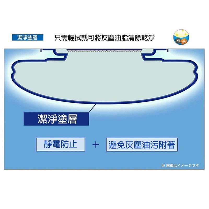 日本製 空運 Panasonic HH-CF1092A  Air Panel導光板高階款 LED 吸頂燈 5坪 國際牌-細節圖7