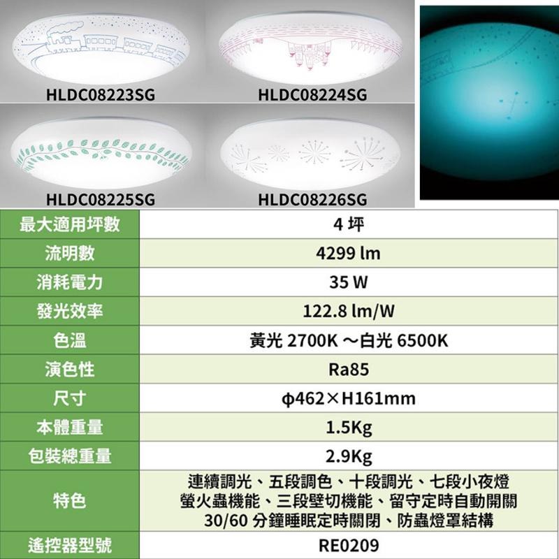 日本製 NEC HotaluX 螢火蟲光圖騰款 HLDC08225SG LED 吸頂燈 4坪 調光 調色  臥室-細節圖9