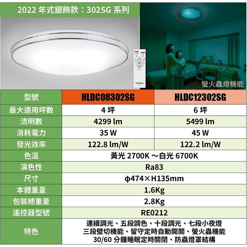 日本製 NEC HotaluX 螢火蟲光銀飾款 HLDC12302SG LED 吸頂燈 6坪 調光 調色  客廳-細節圖9