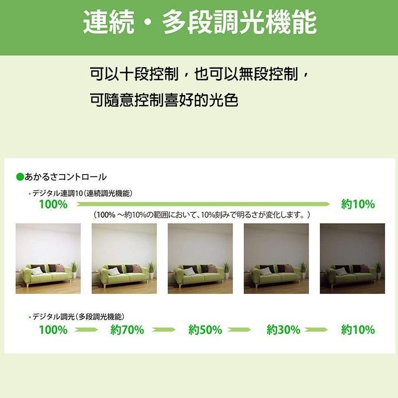 日本製 NEC HotaluX 螢火蟲光木紋框款 HLDC12333SG LED 吸頂燈 6坪 調光 調色  客廳-細節圖5