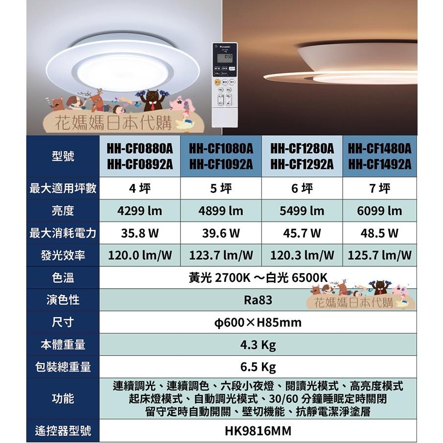 日本製 空運 Panasonic HH-CF1280A  Air Panel導光板高階款 LED 吸頂燈 6坪 國際牌-細節圖9