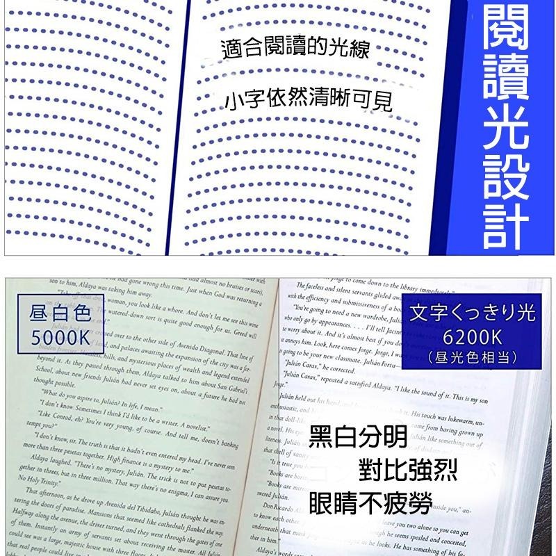 日本製 空運 Panasonic 國際牌 薄型護眼光款 HH-CH1235A 6坪 LED 吸頂燈 調光 調色-細節圖5