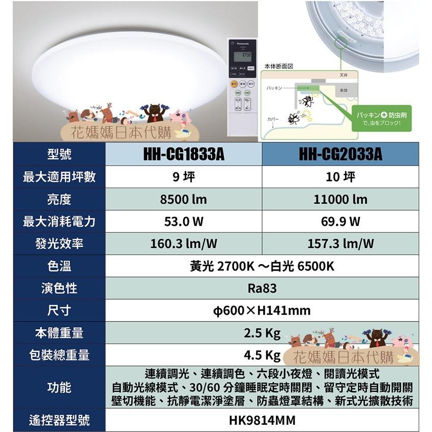 日本製 空運 Panasonic HH-CG2033A LED 吸頂燈 大空間 10坪 國際牌 調光 調色  客廳-細節圖9