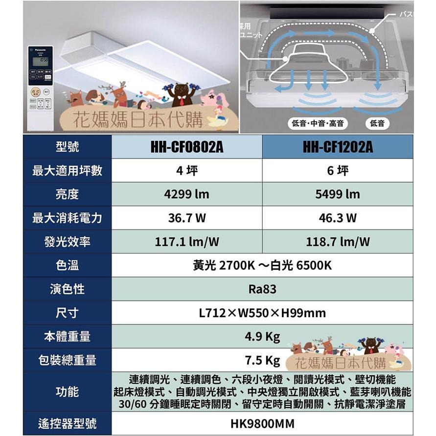 日本製 空運 Panasonic HH-CF1202A Air Panel藍芽音響款 LED 吸頂燈 6坪 國際牌 調光-細節圖9