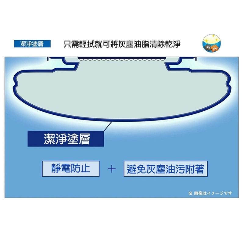 日本製 空運 Panasonic LGC58100 LED 吸頂燈 AirPanel導光板高階工程款 6坪 國際牌 調光-細節圖8