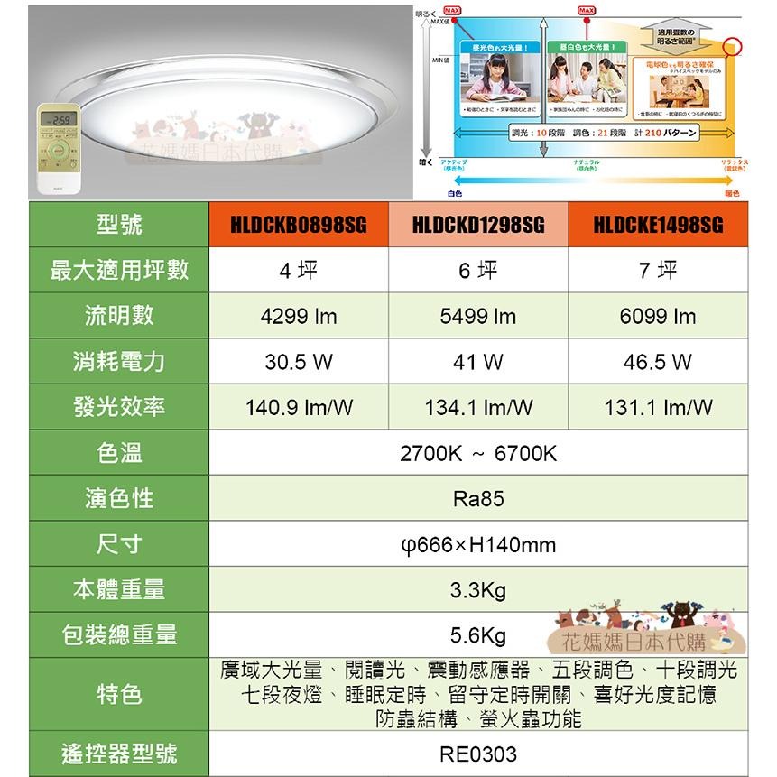 日本製 NEC HotaluX GRAND QULITY 豪華款 HLDCKB0899SG LED 吸頂燈 4坪-細節圖9