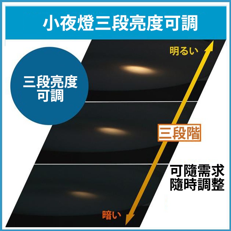 日本製 NEC HotaluX 標準款 HLDC12258 LED 吸頂燈 6坪 調光 調色  臥室 客廳 書房-細節圖4