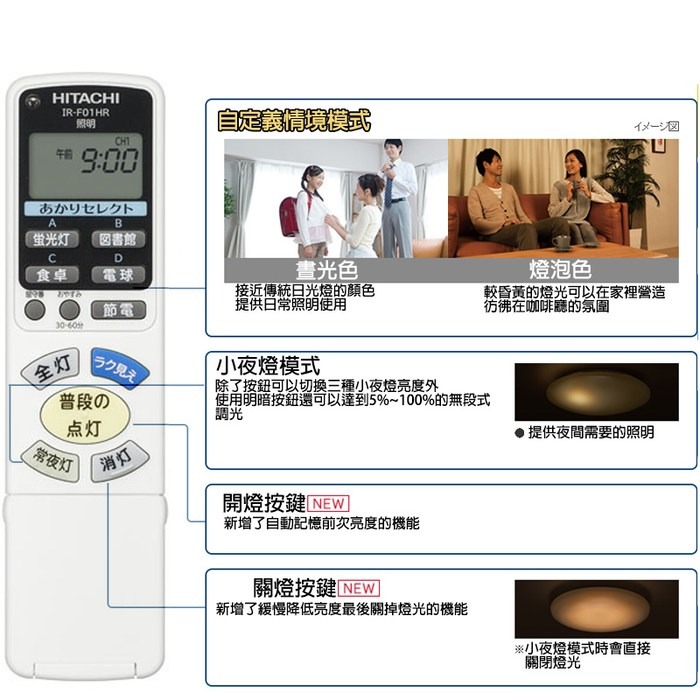 日本原裝 空運 HITACHI 日立 AMAZON限定豪華款 LEC-AHR800UAZ 4坪用 LED 吸頂燈-細節圖8