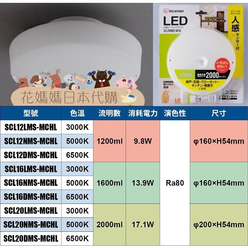 日本原裝 IRIS Ohyama 小型 人體感測基本款 SCL20 吸頂燈 陽台燈 玄關燈 2000lm-細節圖9