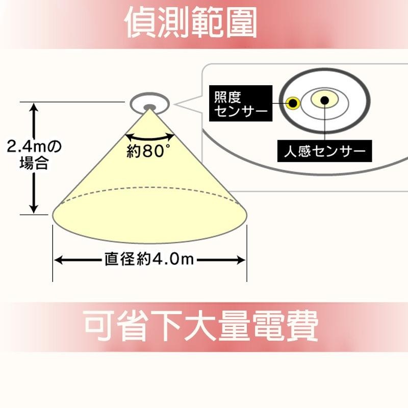 日本原裝 IRIS Ohyama 小型 人體感測基本款 SCL12 吸頂燈 陽台燈 玄關燈 1200lm-細節圖7