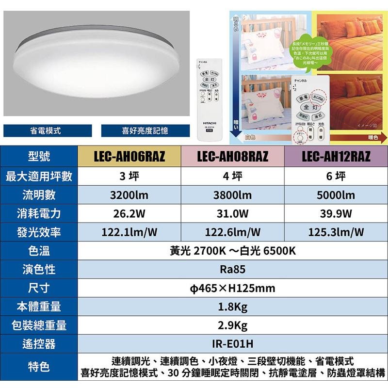 日本原裝 空運 日立 HITACHI 調光 調色 AMAZON限定基本款 LEC-AH12RAZ 6坪 LED 吸頂燈-細節圖9