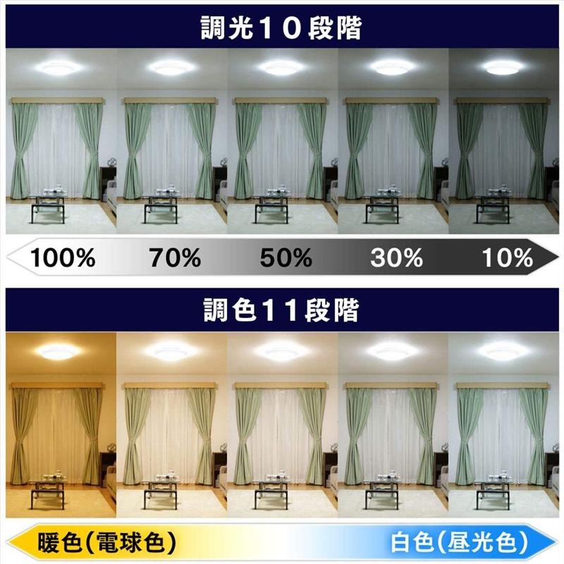 日本原裝 空運 IRIS Ohyama 薄型款 CEA-2012DL LED 吸頂燈 6坪 調光 調色  臥室 客廳-細節圖4