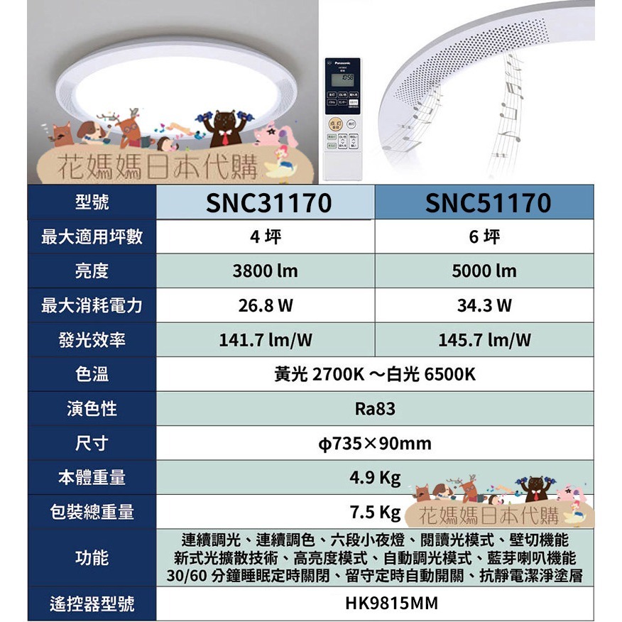 日本製 空運 Panasonic SNC31170 薄型藍芽音響工程款 LED 吸頂燈 4坪 國際牌 調光 調色-細節圖5