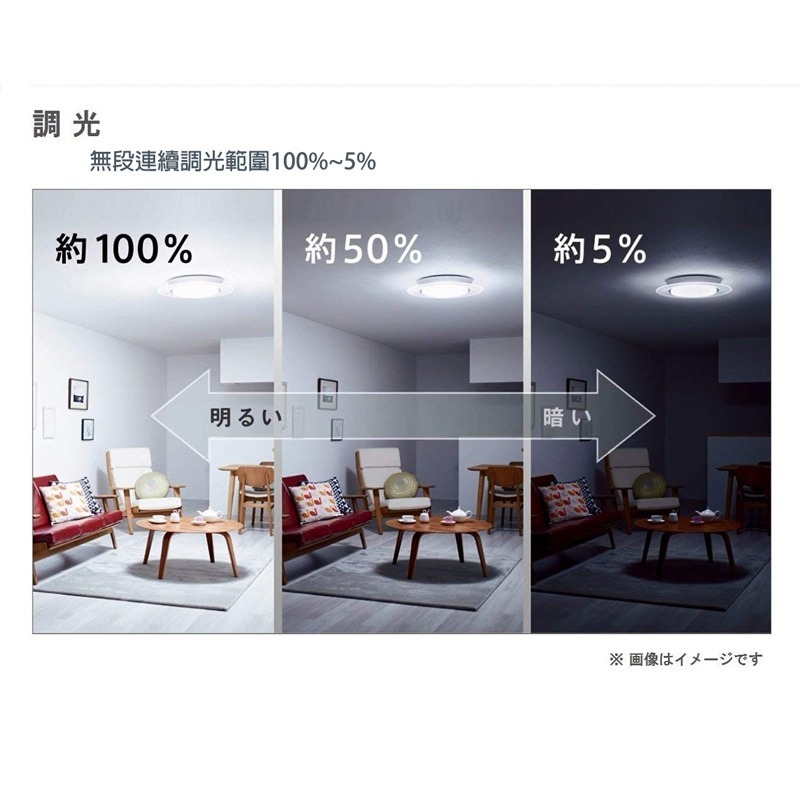 日本製 空運 Panasonic SNC31170 薄型藍芽音響工程款 LED 吸頂燈 4坪 國際牌 調光 調色-細節圖6