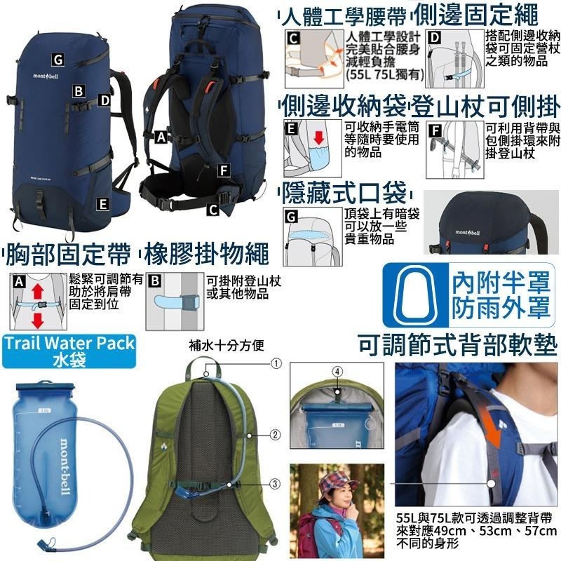 mont-bell RIDGE LINE PACK 圓筒防水登山包 30L 40L 55L 75L 登山 背包 防水-細節圖4