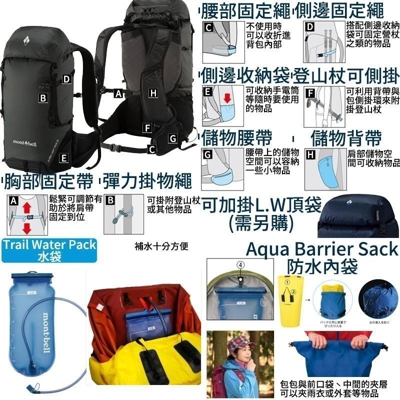 mont-bell ALPINE LIGHT PACK 背包 20L 30L 40L 50L Women 登山 防水-細節圖5