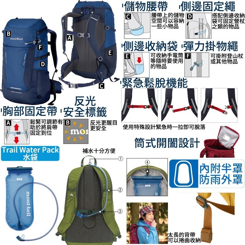 mont-bell GRANITE PACK 兒童登山包 Kid＇s 20L 30L 登山 露營 背包-細節圖4