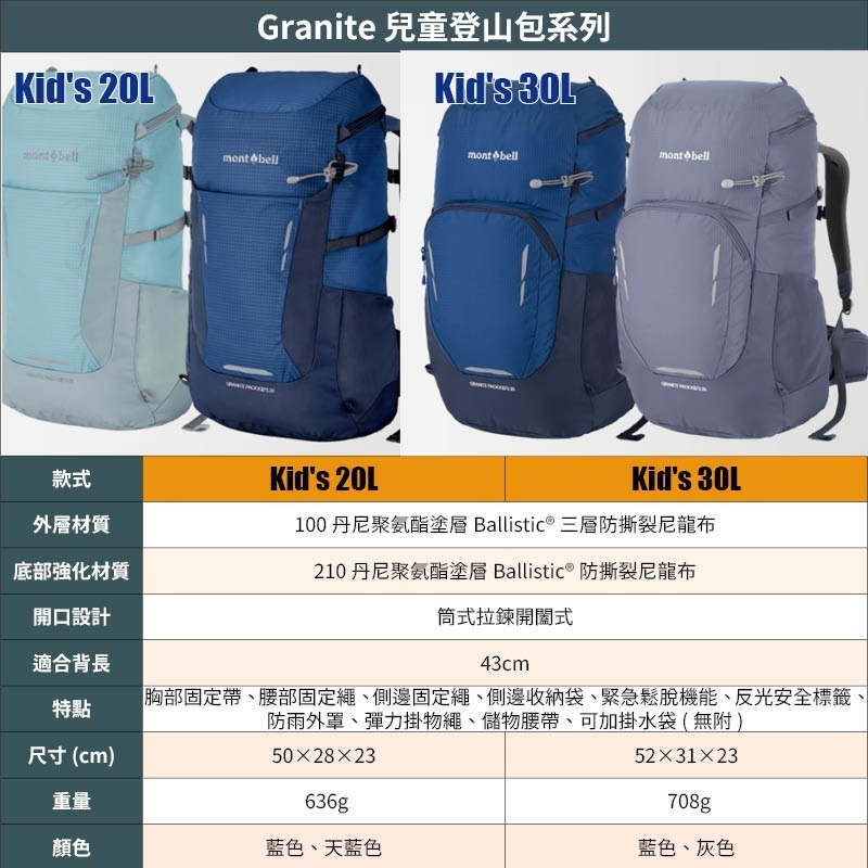 mont-bell GRANITE PACK 兒童登山包 Kid＇s 20L 30L 登山 露營 背包-細節圖5