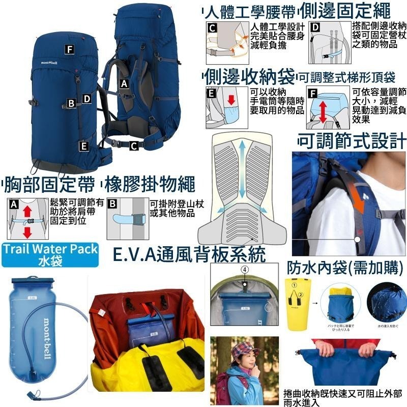 日本 mont-bell EXPEDITION TRAIL 長日程登山包 80L 100L 登山 露營 背包 爬山 遡溪-細節圖3