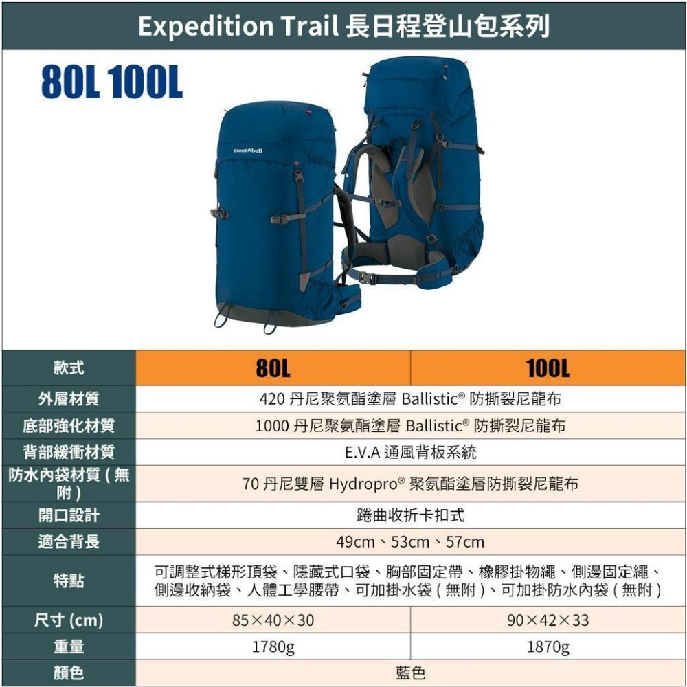 日本 mont-bell EXPEDITION TRAIL 長日程登山包 80L 100L 登山 露營 背包 爬山 遡溪-細節圖6