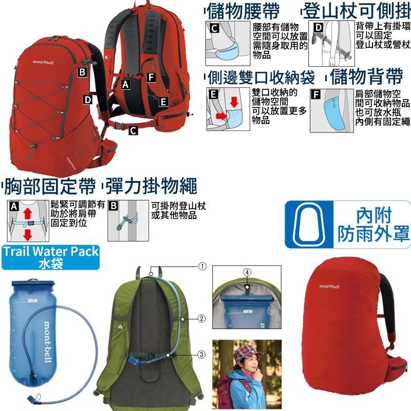 mont-bell STRIDER PACK 登山耐用包 Women＇s 25L 30L 登山包 背包 登山 露營 戶外-細節圖5