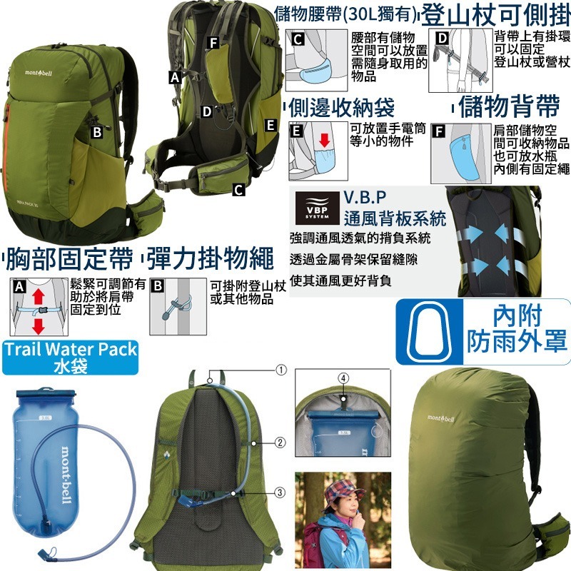 mont-bell RERA PACK 夏季健走包 Women＇s 25L 30L 登山包 輕量包 攻頂包 登山 露營-細節圖4