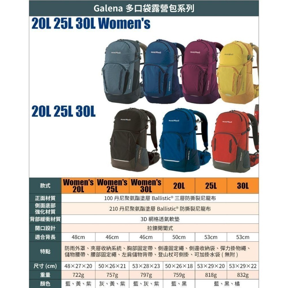 mont-bell GALENA PACK 多口袋露營包 20L 25L 30L Women＇s 登山 露營 旅行 背包-細節圖6