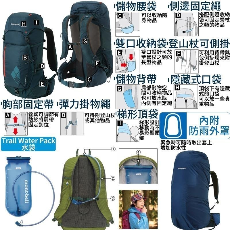 mont-bell CHA-CHA PACK 短日程登山包 Women＇s 30L 35L 40L 登山 露營 背包-細節圖5