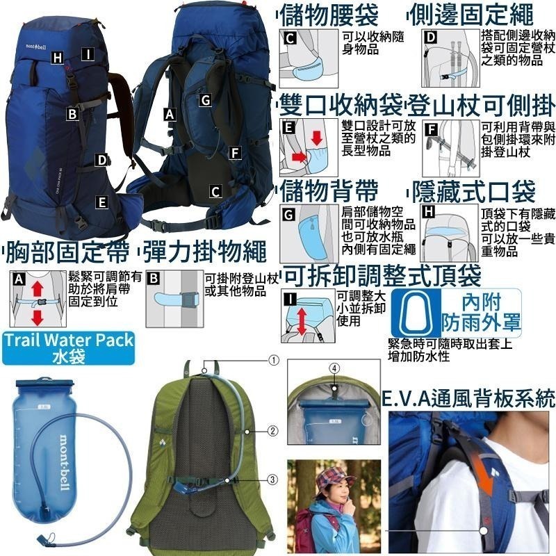 mont-bell CHA-CHA PACK 短日程登山包 Women＇s 30L 35L 40L 登山 露營 背包-細節圖6