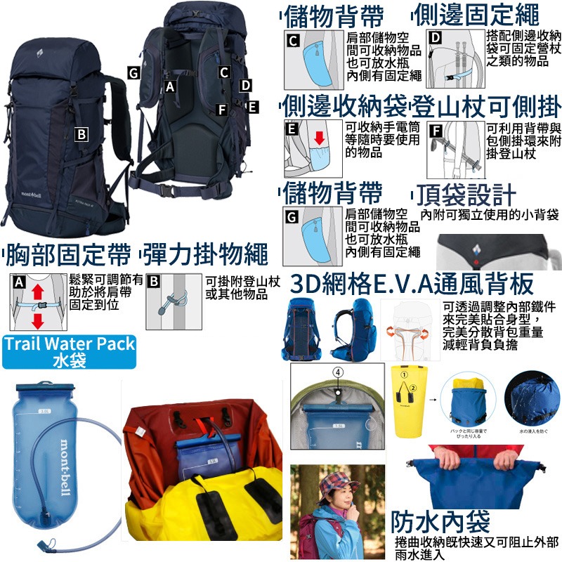 mont-bell KITRA PACK 二層登山包 Women＇s  30L 35L 40L 45L 登山 背包 防水-細節圖4