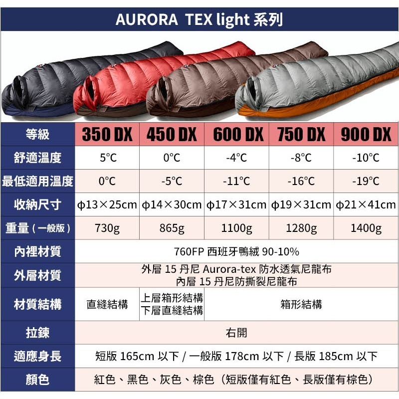 NANGA 睡袋 AURORA TEX light 登山 露營 羽絨  350DX 450DX 600DX 750DX-細節圖4