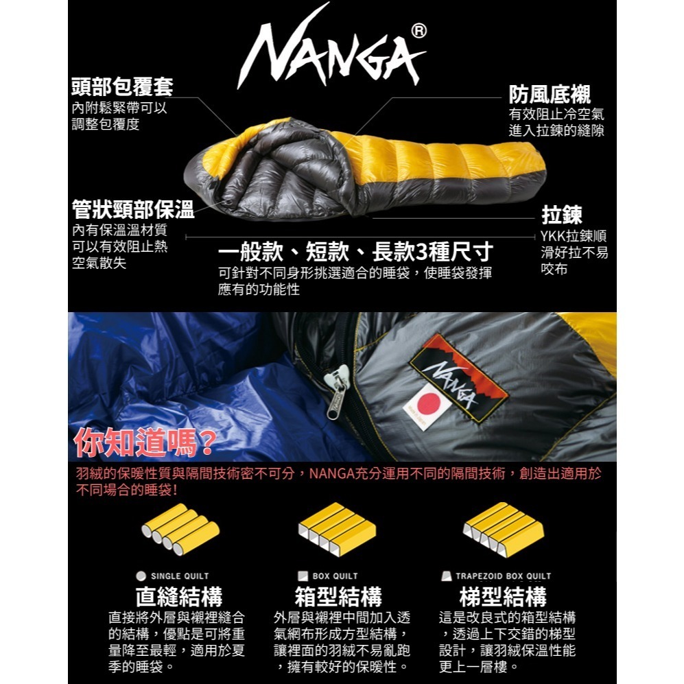 日本 NANGA 睡袋 AURORA TEX SQUARE FOOT 登山 露營 羽絨 戶外 400 600 800-細節圖3