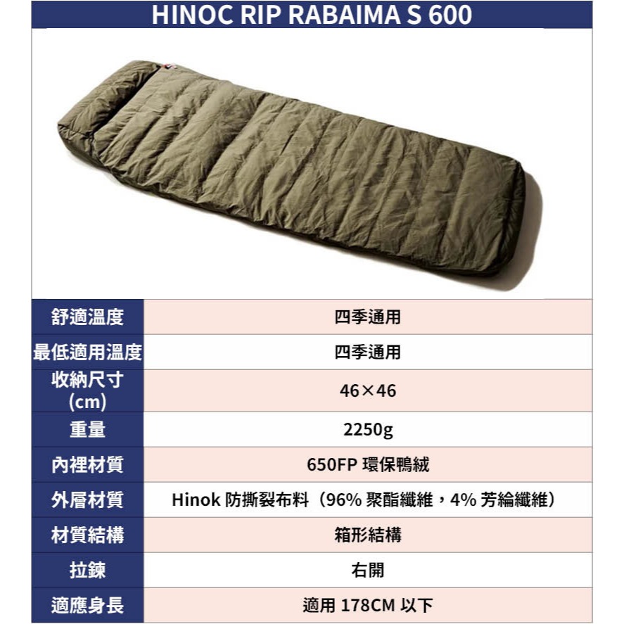 NANGA 睡袋 HINOC RIP RABAIMA S 600 BAG 登山 露營 旅行 羽絨 睡袋-細節圖5