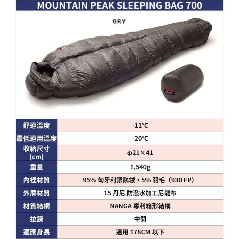 日本 NANGA 睡袋 MOUNTAIN PEAK SLEEPING BAG 700 登山 露營 旅行 羽絨 戶外-細節圖5