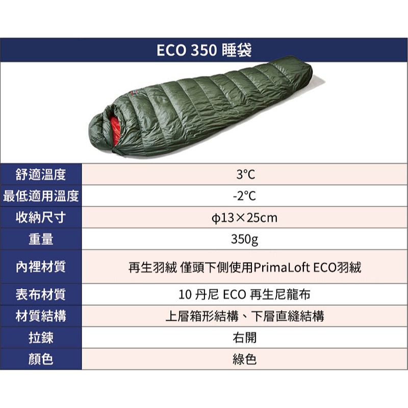 日本 NANGA 睡袋 ECO BAG 350 登山 露營 旅行 羽絨 戶外 環保材質-細節圖3