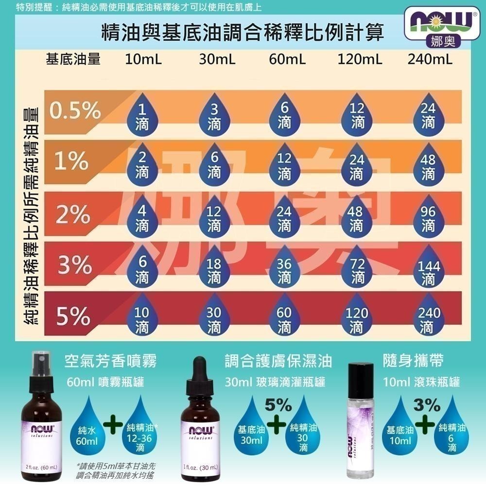 【NOW 娜奧】純薰衣草精油 30ml~效期11/2027~送純薰衣草精油 10mL~Now Foods 7560-細節圖6