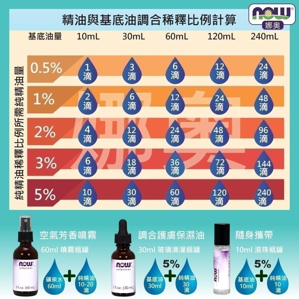 【NOW 娜奧】純馬鬱蘭精油30mL~效期11/2026~送純甜橙精油30mL~Now Foods 7566-細節圖6