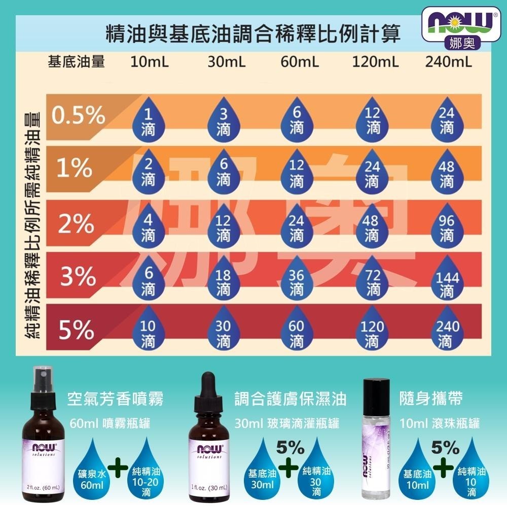 【NOW 娜奧】Now Foods 玻璃空瓶罐(噴霧) 60ml ~7692-細節圖7